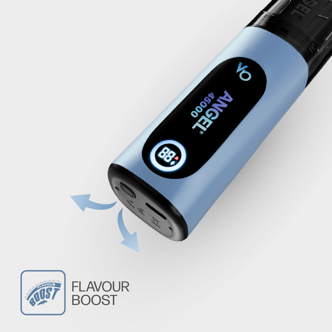 Mr. Blue 2x (2ml+ 10ml+ 10ml)