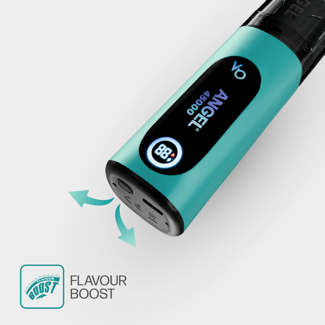 Double Menthol 2x (2ml+ 10ml+ 10ml)