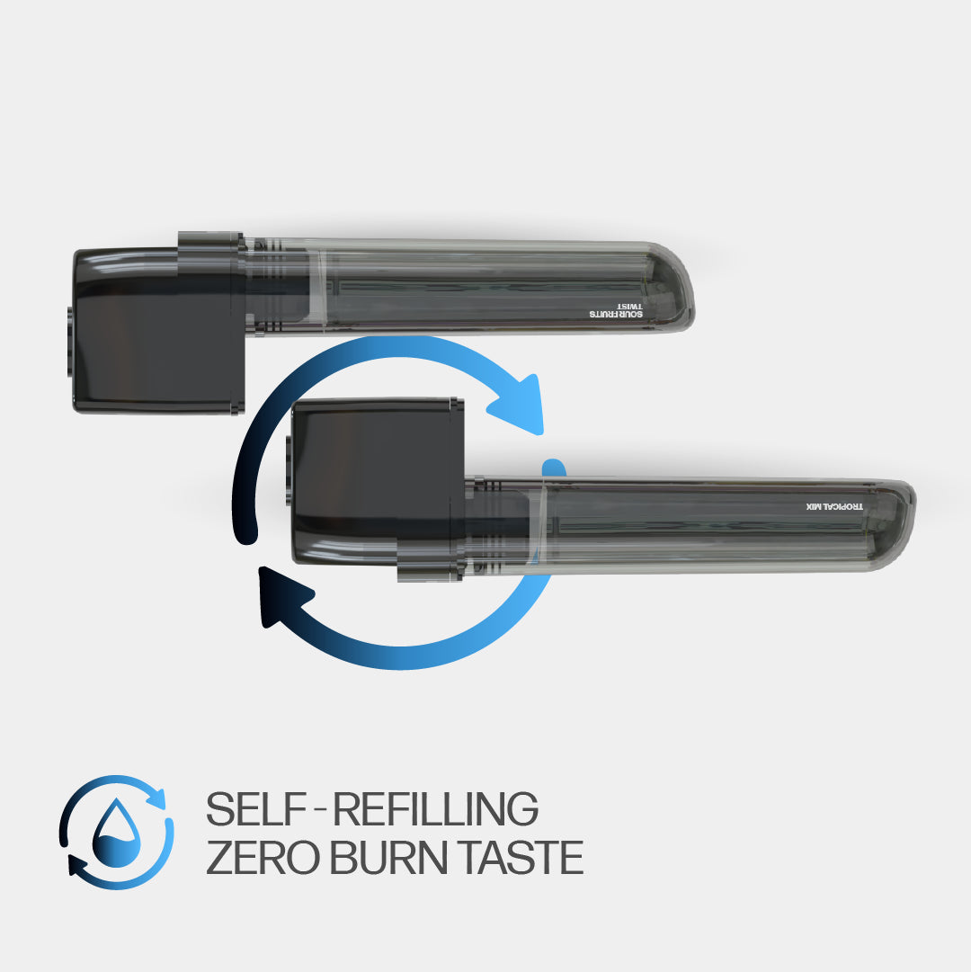 Holiday Edition 2x (2ml + 10ml)