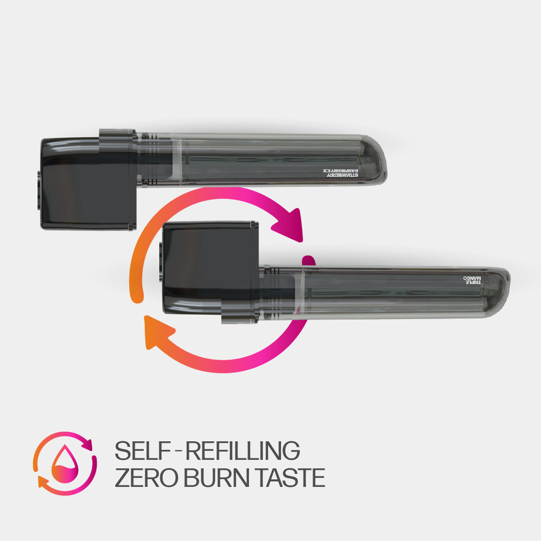 Sunset Edition 2x (2ml + 10ml)