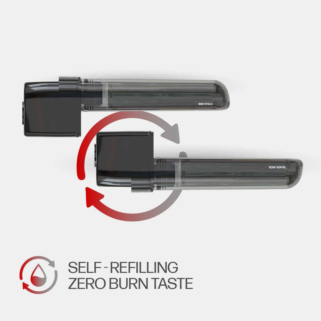 Union Edition 2x (2ml + 10ml)