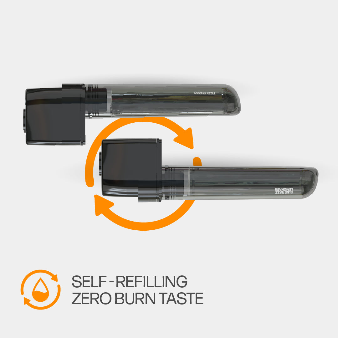 Angel 20k Self-Refilling mechanism ensuring Zero Burn Taste