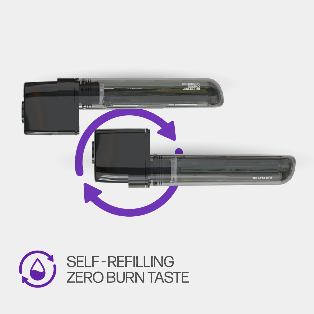 Angel 20k Self-Refilling innovation ensuring Zero Burn Taste