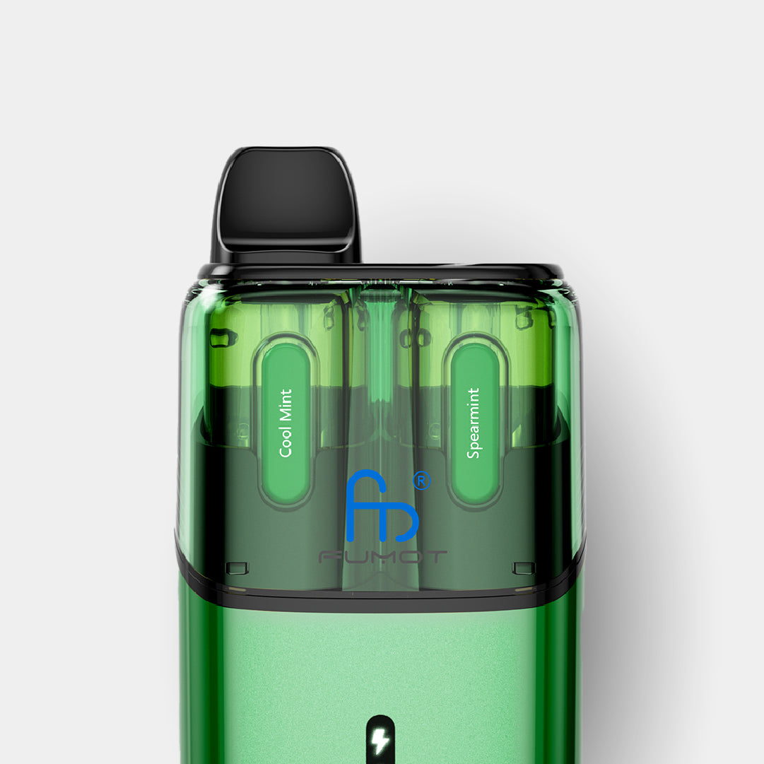 Cool Mint | Spearmint