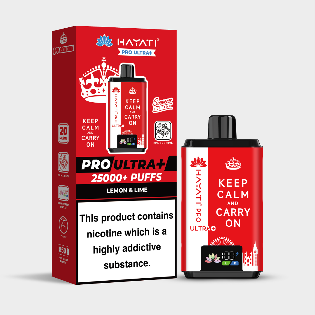 Keep Calm & Carry On — Lemon & Lime