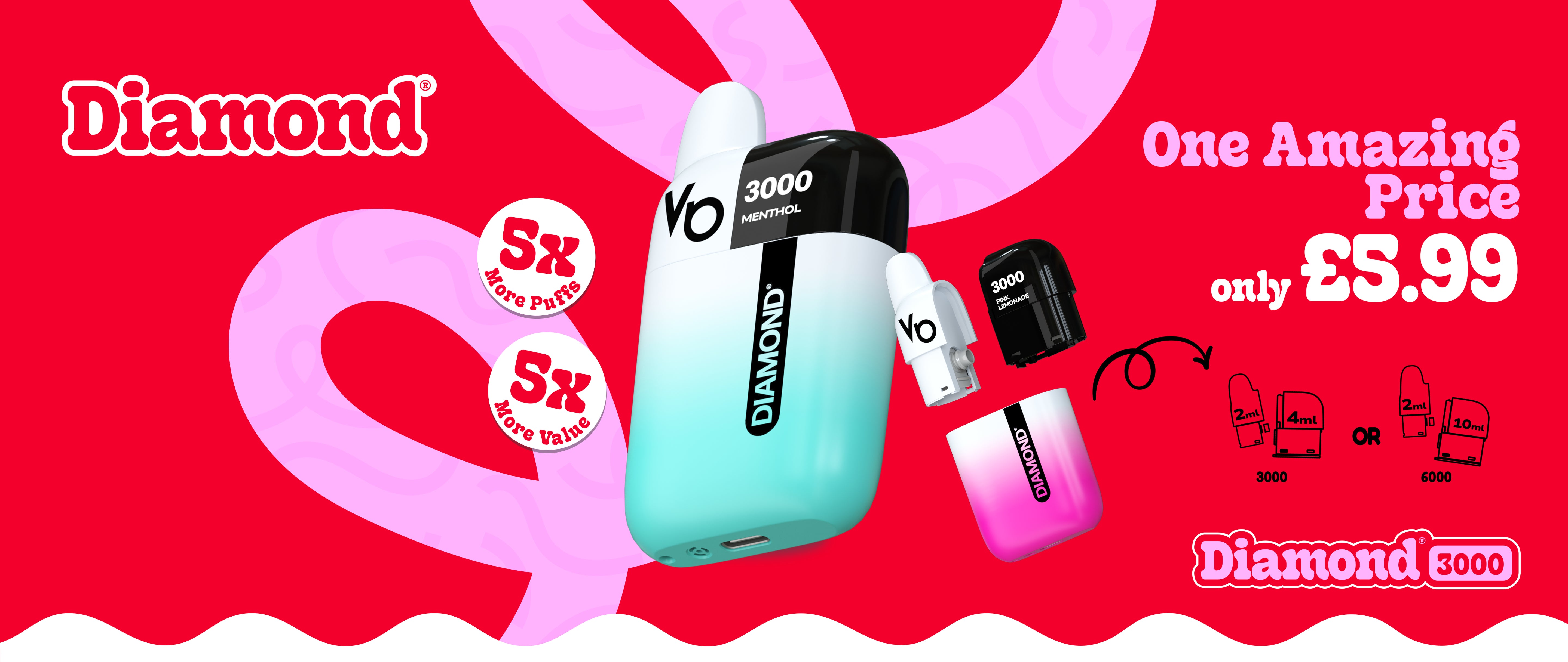 Diamond® 3000 Kit