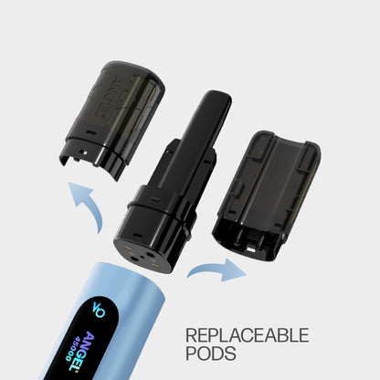 Mr. Blue 2x (2ml+ 10ml+ 10ml)