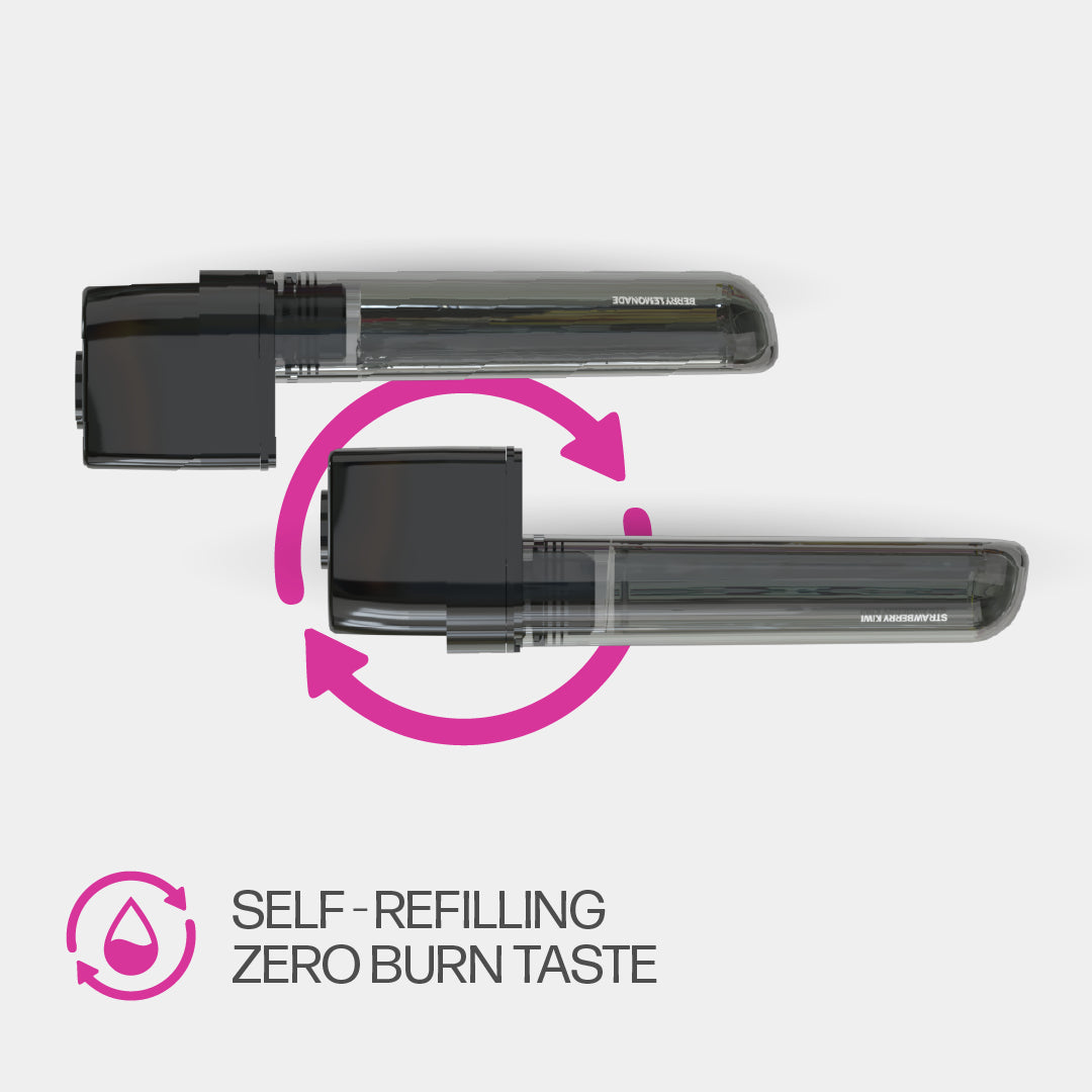 Angel 20k Self-Refilling technology for consistent Zero Burn Taste