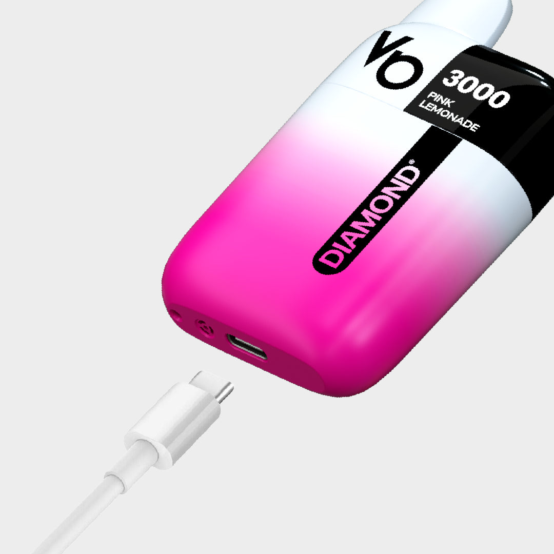 Pink Lemonade Vape Price Pink Lemonade Minty O's RAZ LTX DC25000 Vape Pink Lemonade Vape Price Pink Lemonade Minty O's RAZ LTX DC25000 Vape