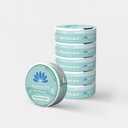 Frosted Mint