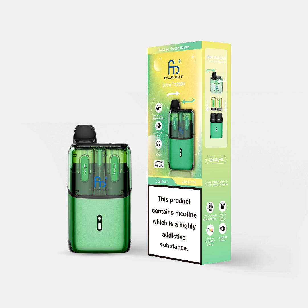 Cool Mint | Spearmint
