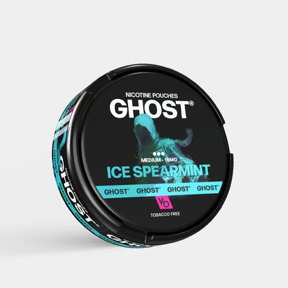 Ice Spearmint