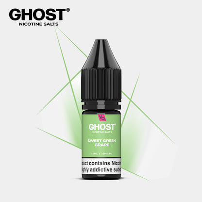 Sweet Green Grape