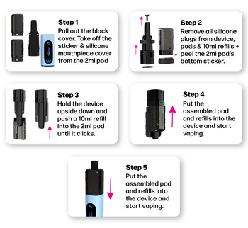 Sakura Grape 2x (2ml pods+ 10ml refill + 10ml refill)