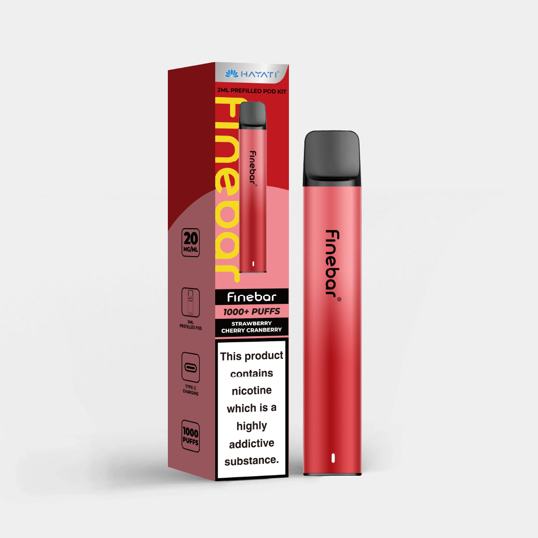 Strawberry Cherry Cranberry