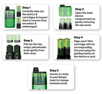 Blackcurrant Lemonade | Cherry Cola