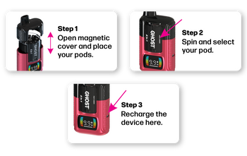 Pineapple Edition 4 in 1 Kit