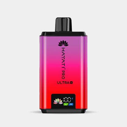 Watermelon Fruit Twist